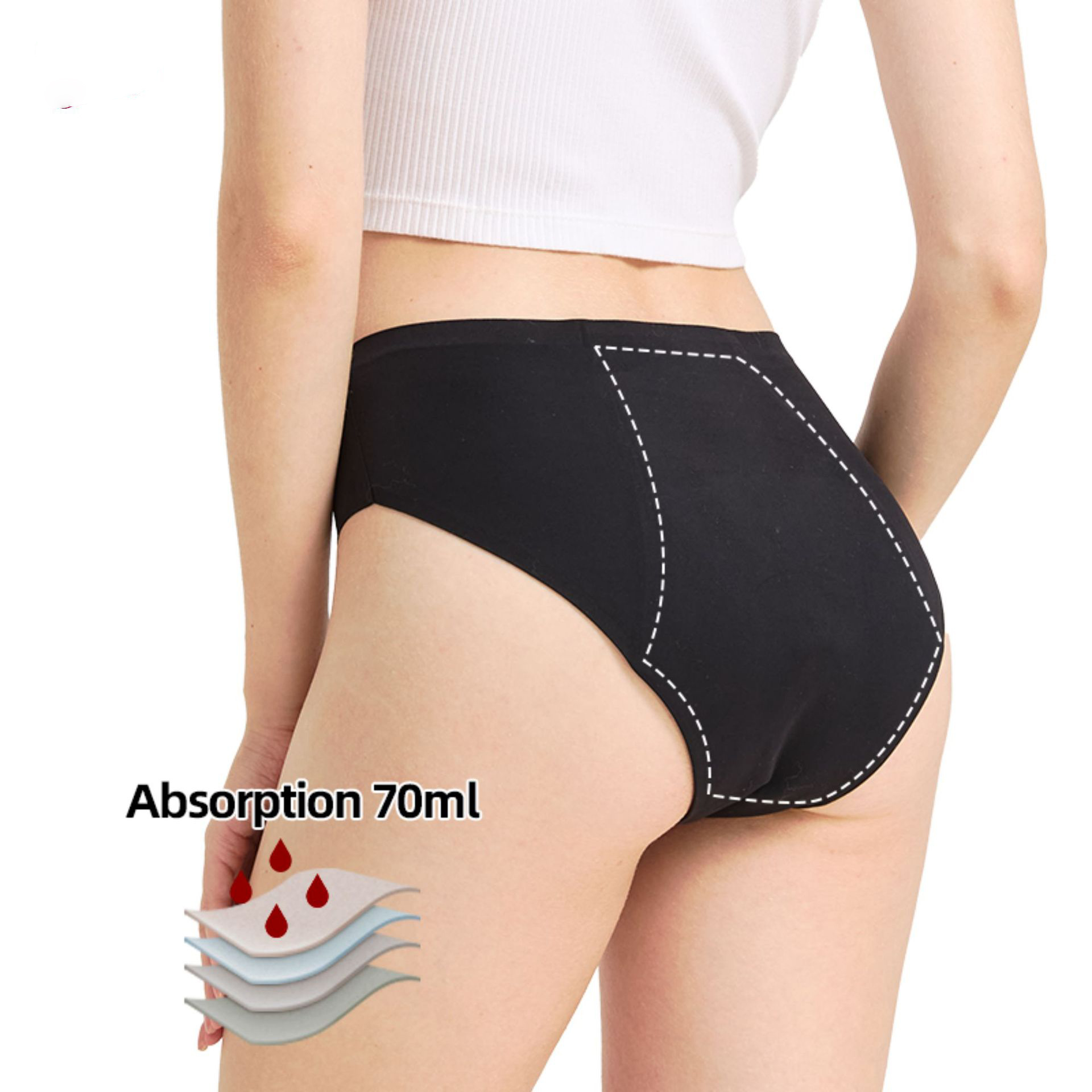 Mutandine Mestruali da Donna c - Period Panty Absorbent recensione e prezzo